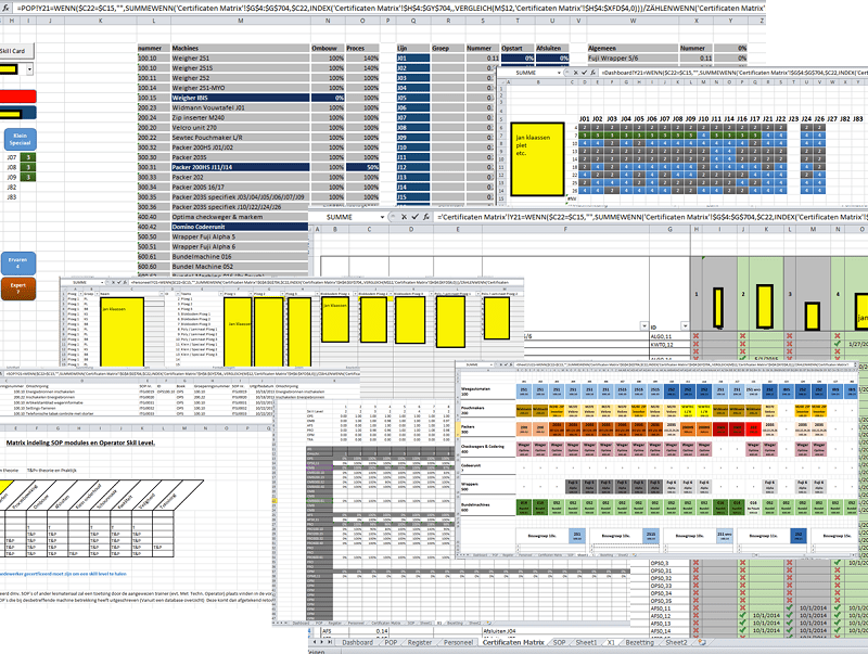 Situatie voor het gebruik van AG5 Skills Management Software