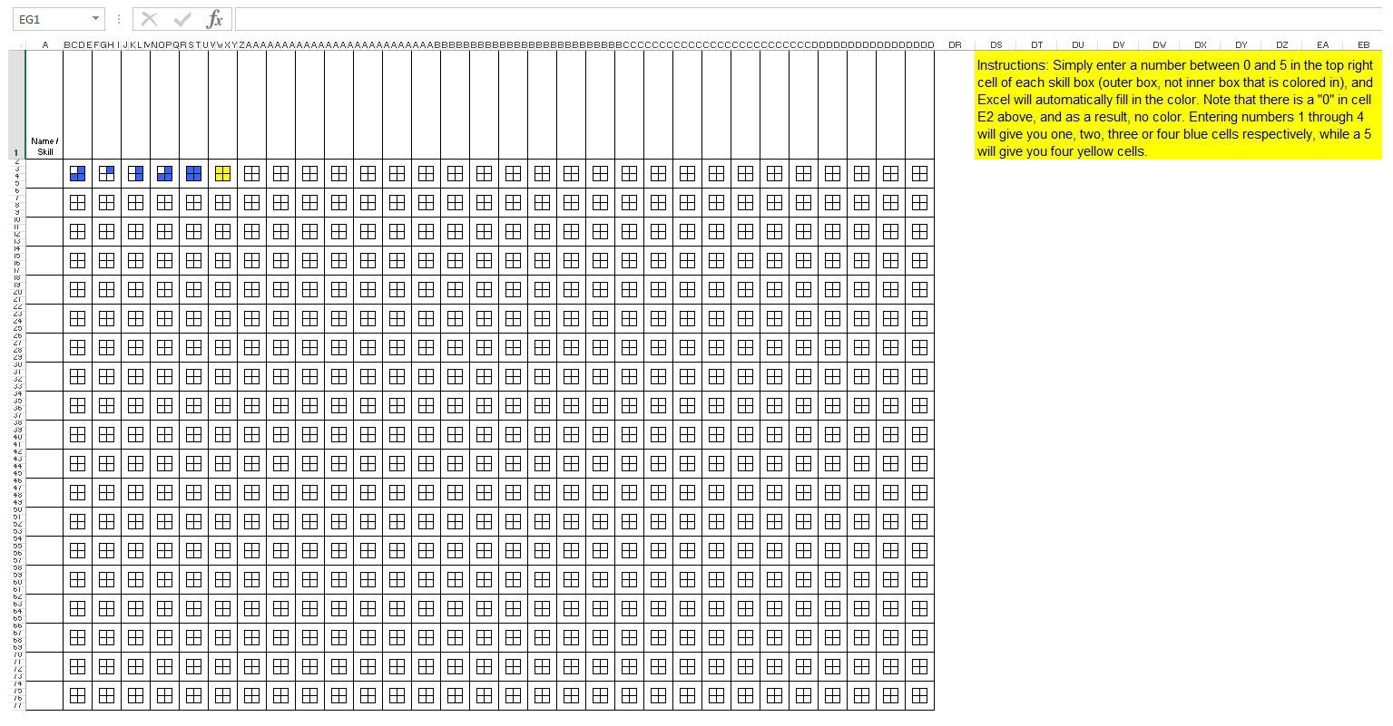 5x Free Skills Matrix Templates Excel Pdf Ag5