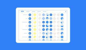 competentiematrix