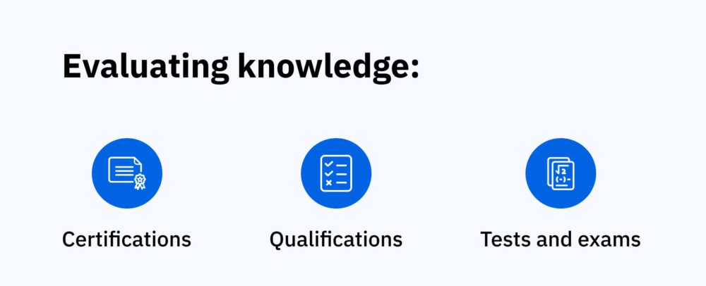 evaluar los conocimientos