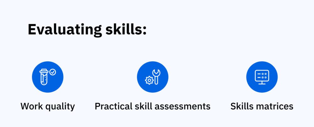 evaluating skills