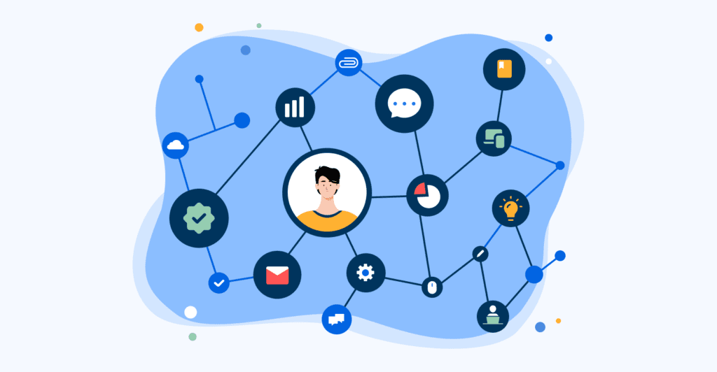 How to measure knowledge, skills, and abilities of staff ️