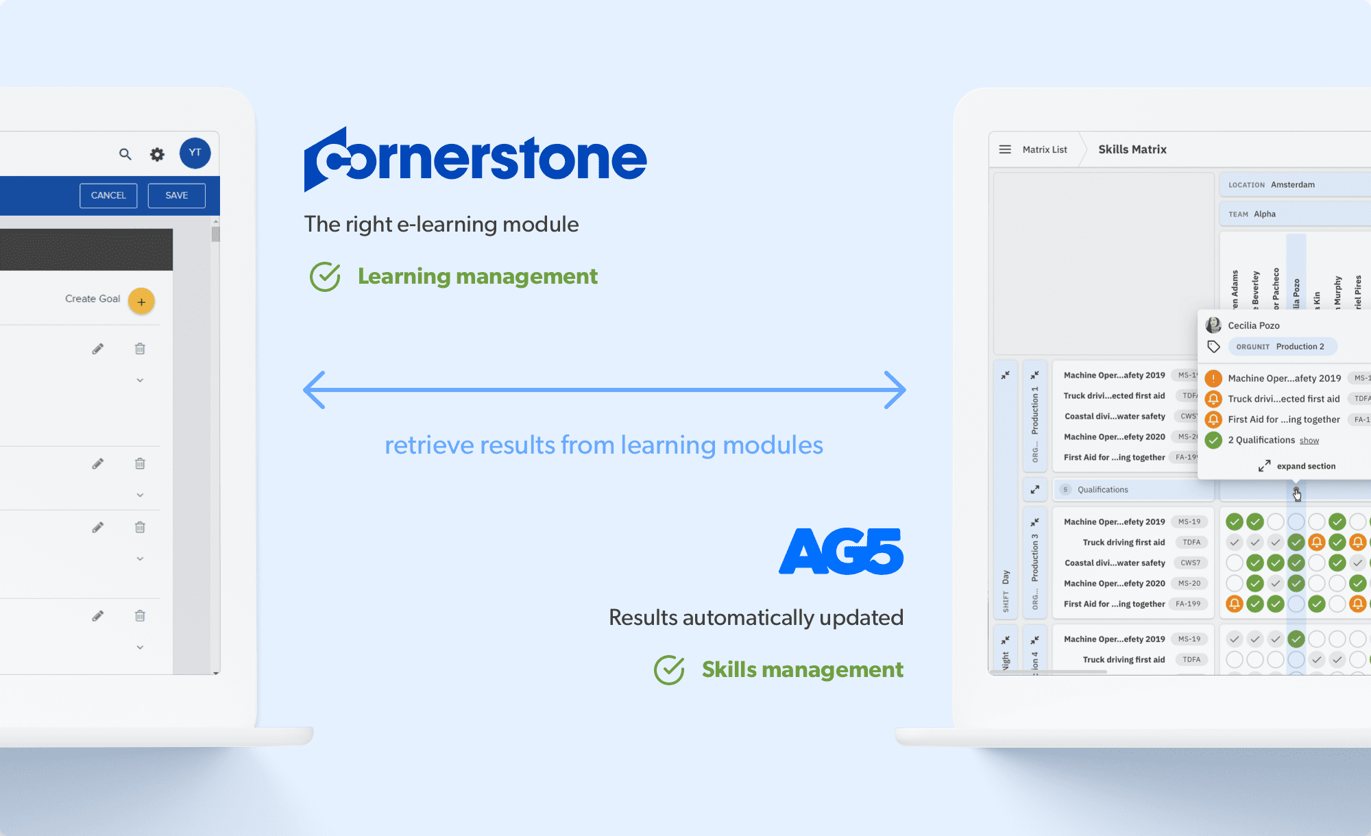 Cornerstone + AG5 Elearning & HCM meet skills management