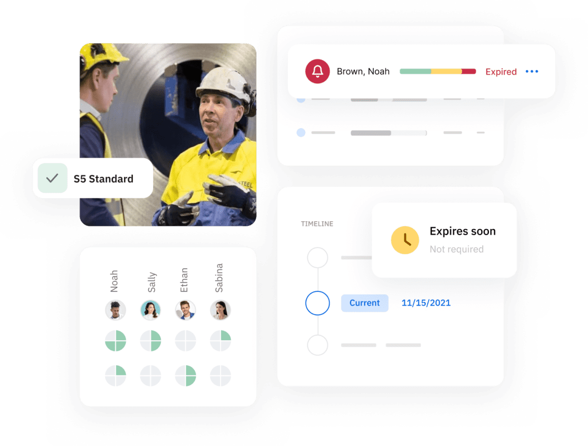 AG5 skills management software: This is how it works ️