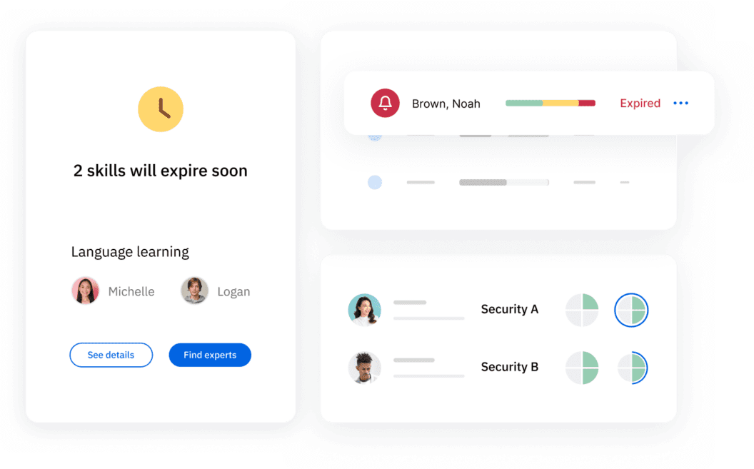 Skills management software for training coordinators ️