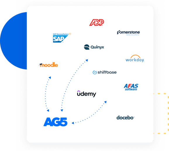 AG data integration