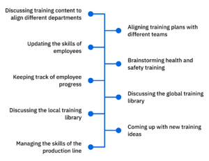 challenges HR managers faces daily