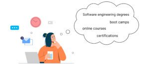  Zo word je een software engineer