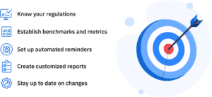 5 tips for using healthcare regulatory compliance software