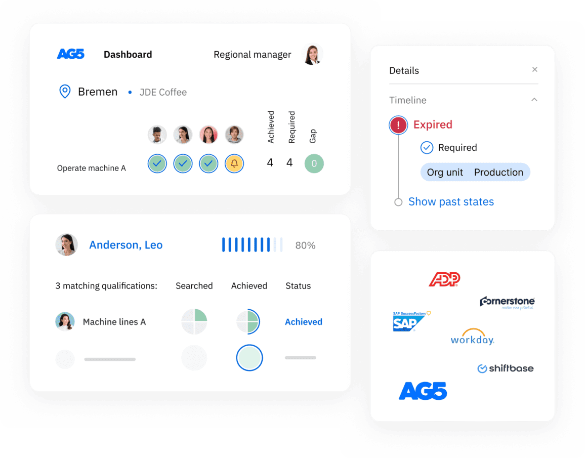 Skills management software for operational managers ️