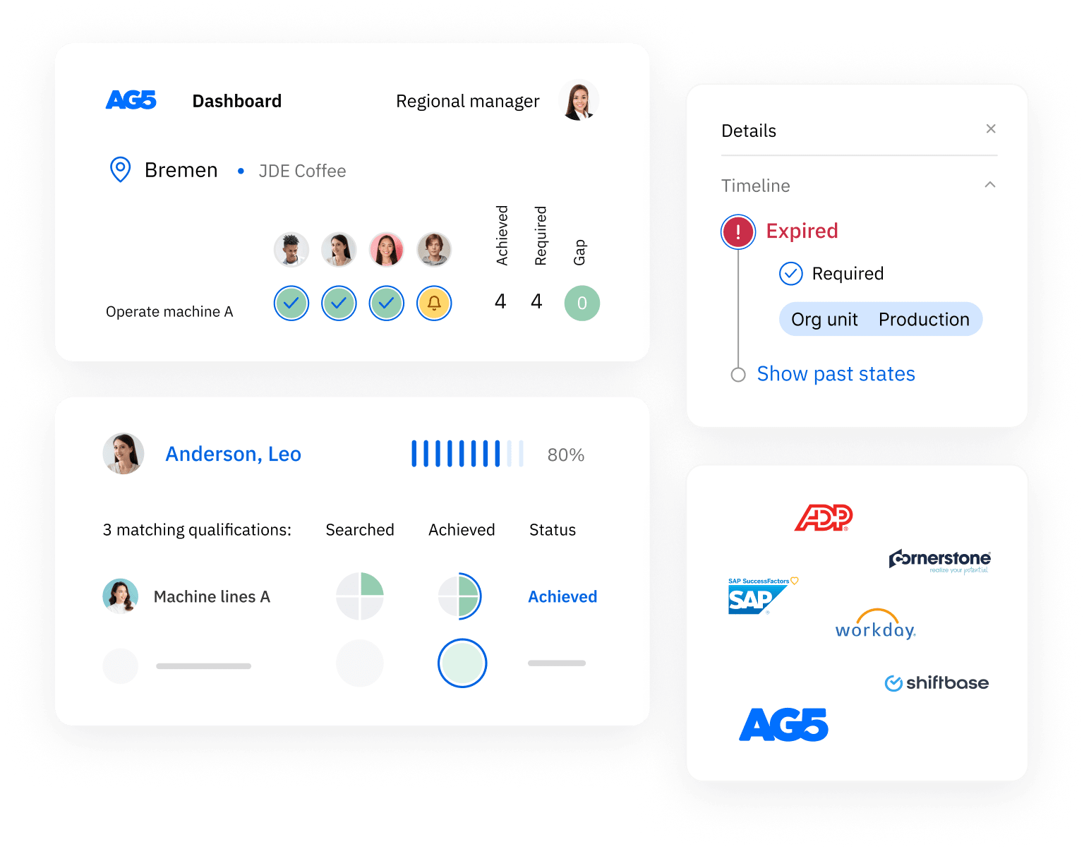Skills management software for operational managers