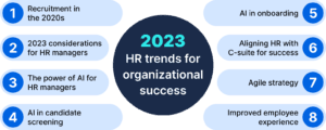 2023 HR Trends