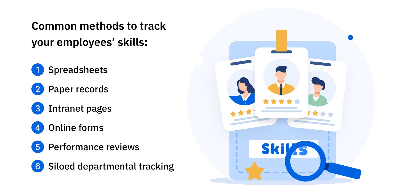 Six common methods to employees' skills tracking