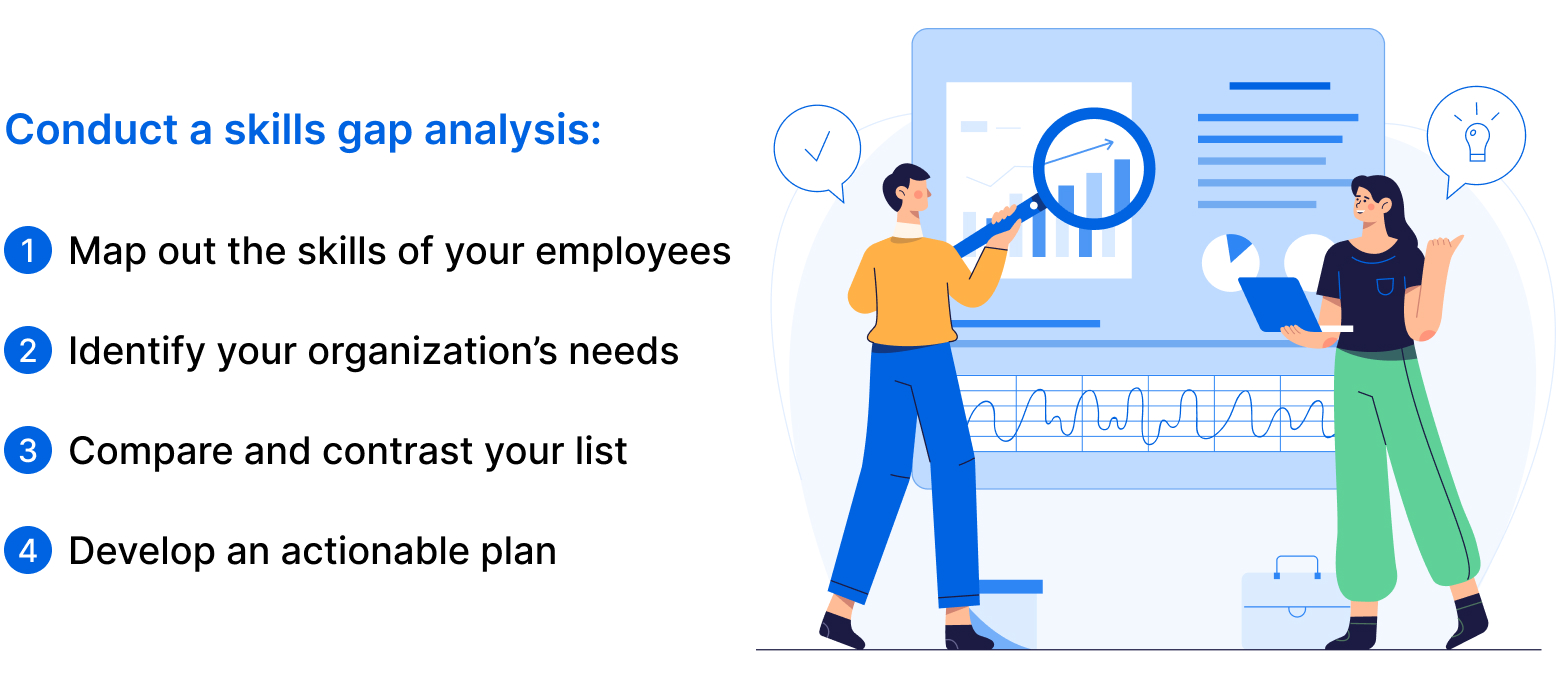 A step-by-step guide on how to conduct a skills gap analysis for your organisation