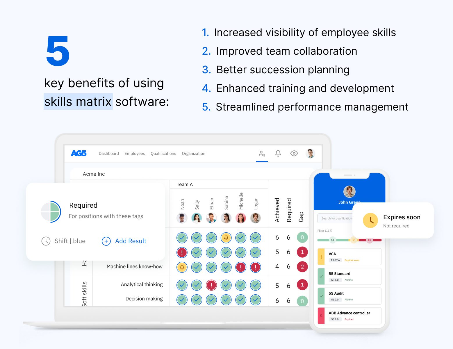 Image showing 5 key benefits of using skills matrix software