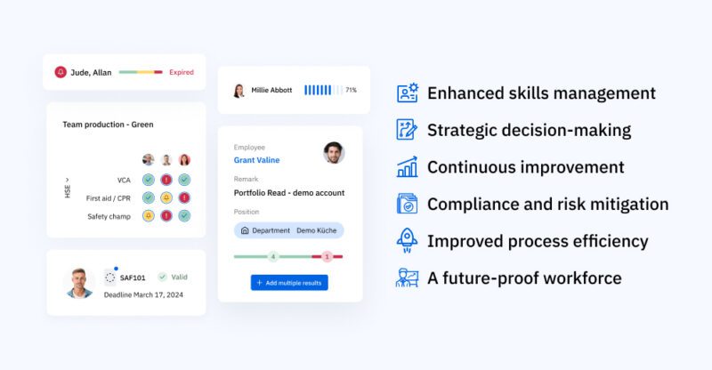 Optimize skills management with AG5 Skills Management Model | AG5