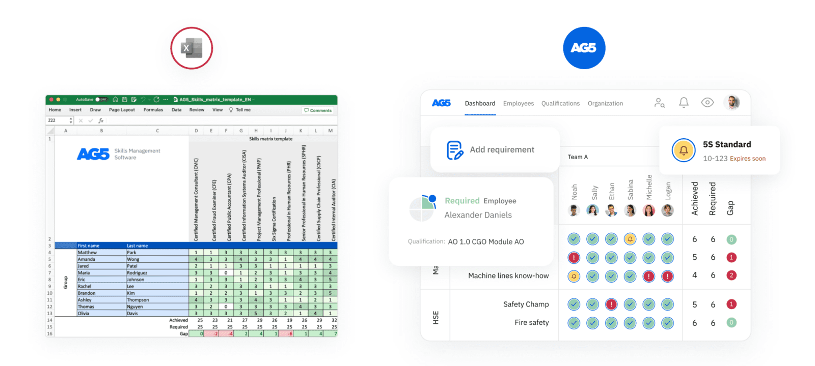 Excel vs. AG5 : tout ce qu'il faut savoir