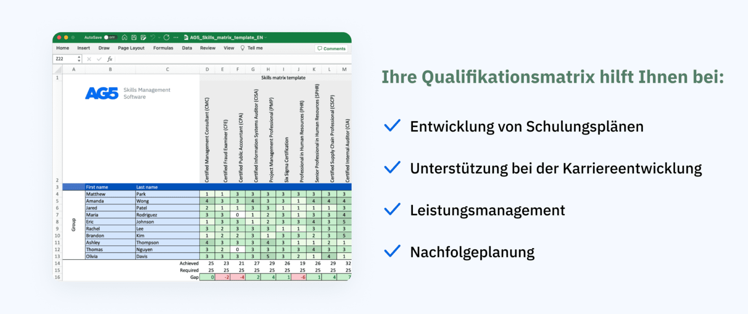 Der ultimative Leitfaden zum Erstellen einer Excelbasierten