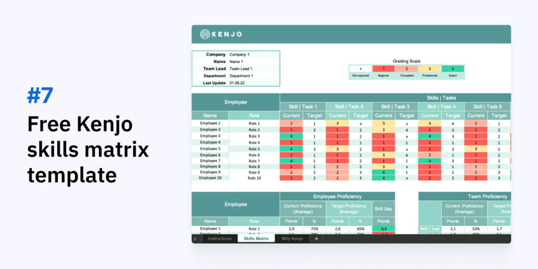 Find your skills matrix template for Excel [Free download]