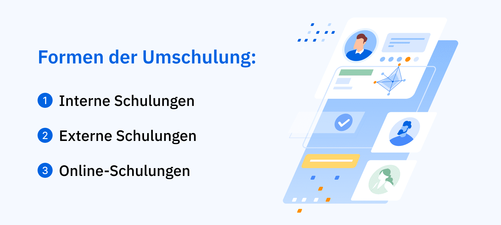 Formen der Umschulung