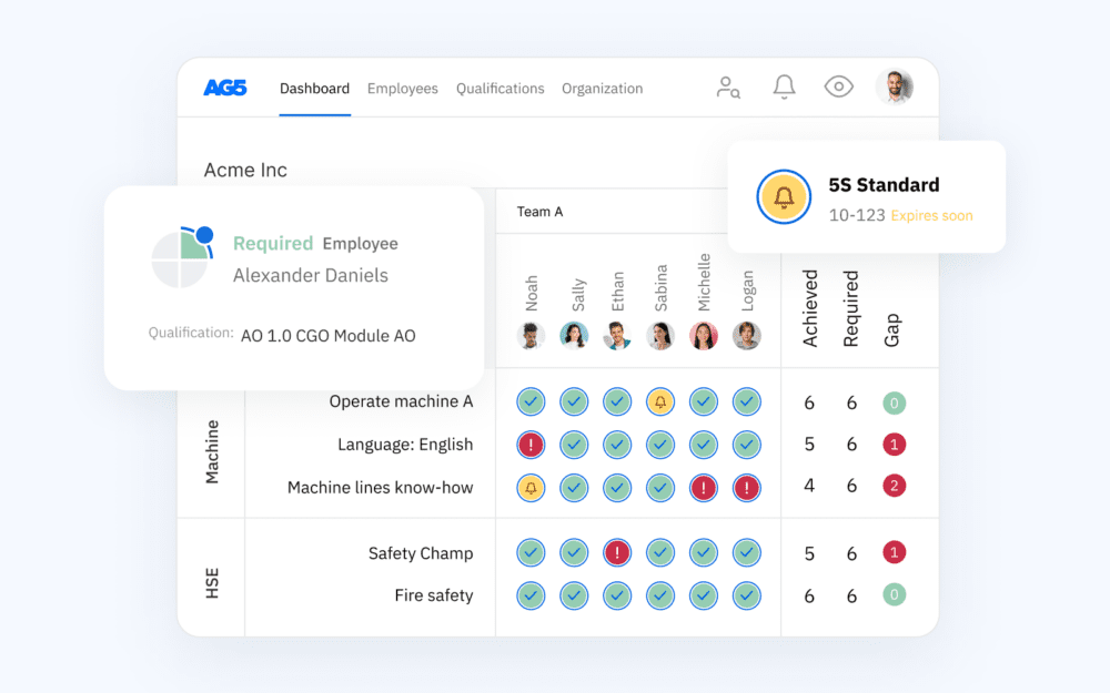 skills management software