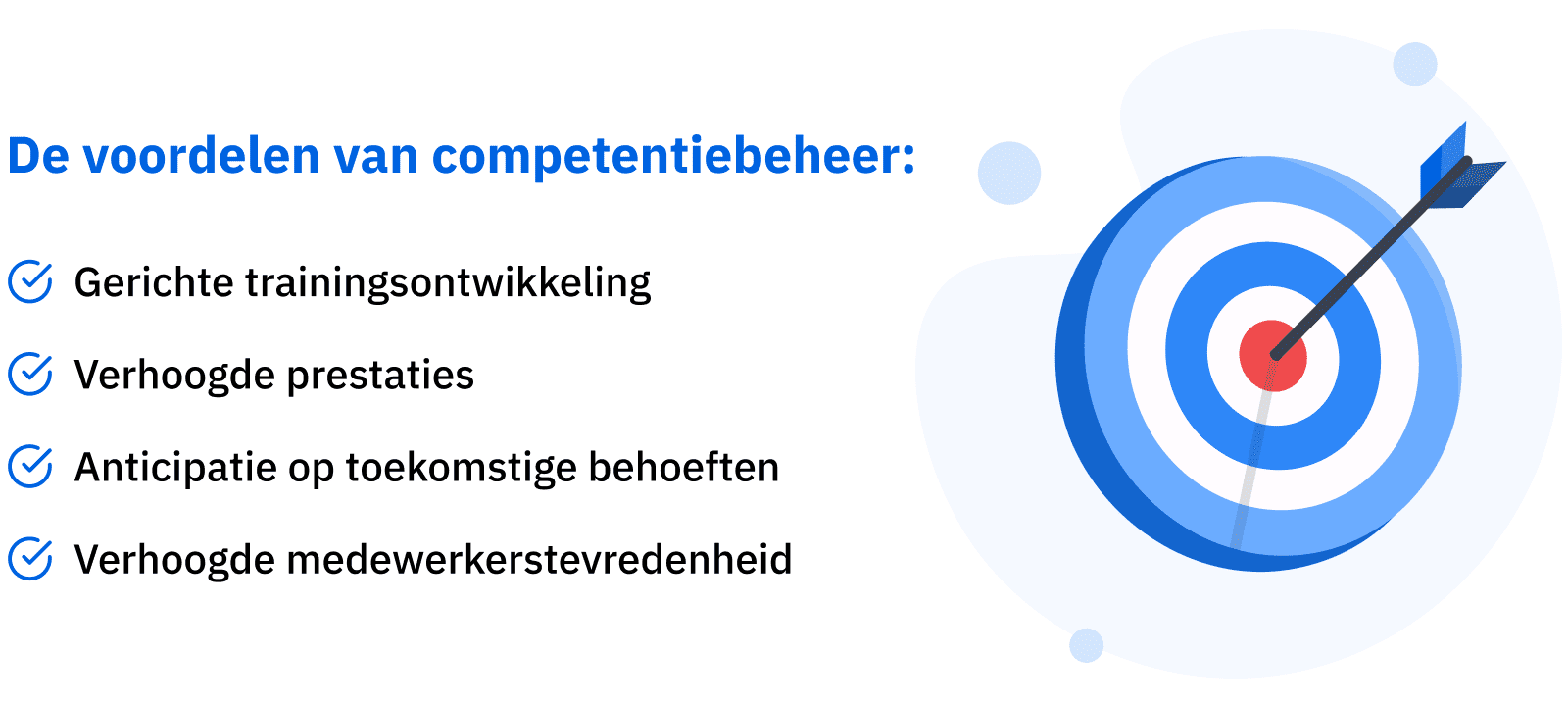 De voordelen van competentiebeheer