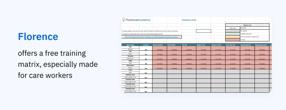 florence free training matrix