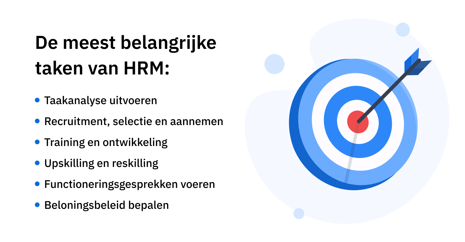 De meest belangrijke taken van HRM