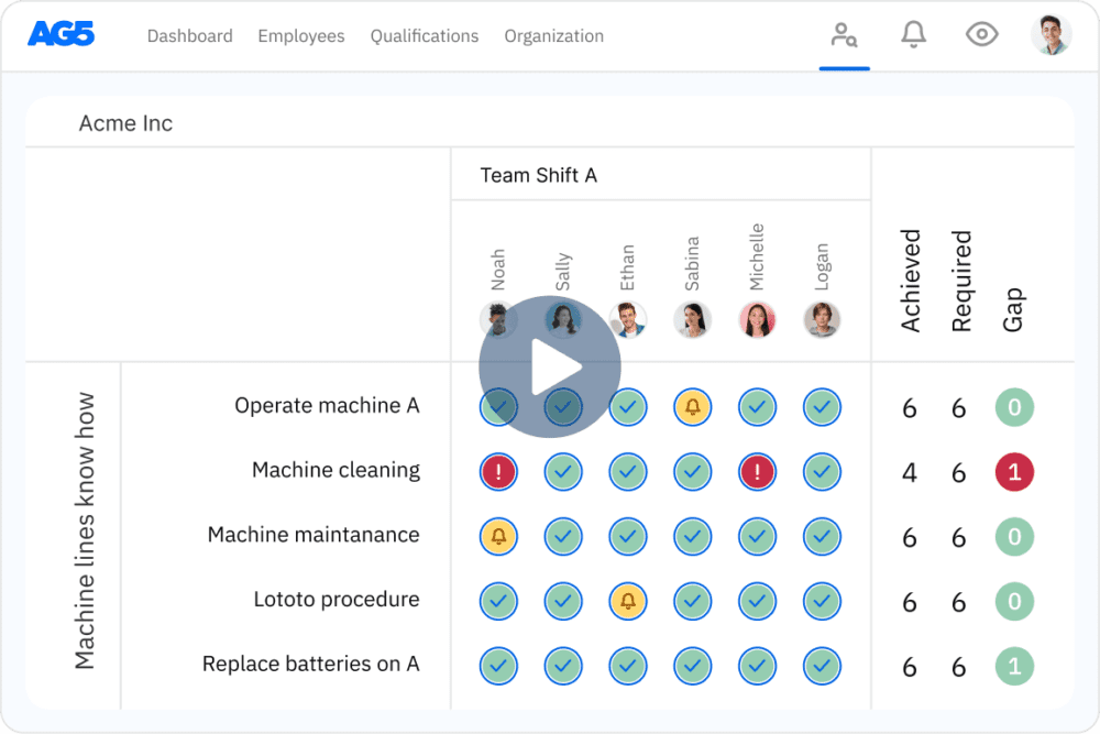 AG5 demo: See how it works! - AG5