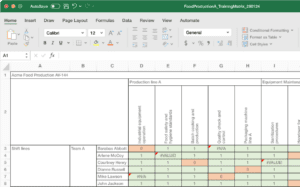 Skills Management & Training Matrix Software | AG5
