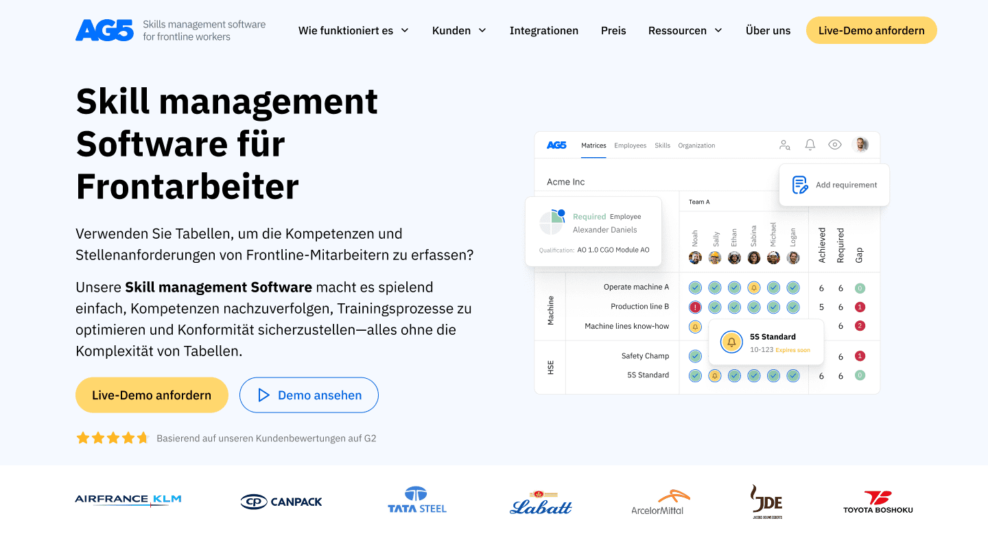 AG5 | Die einzige Plug-and-Play-Skills Management Software