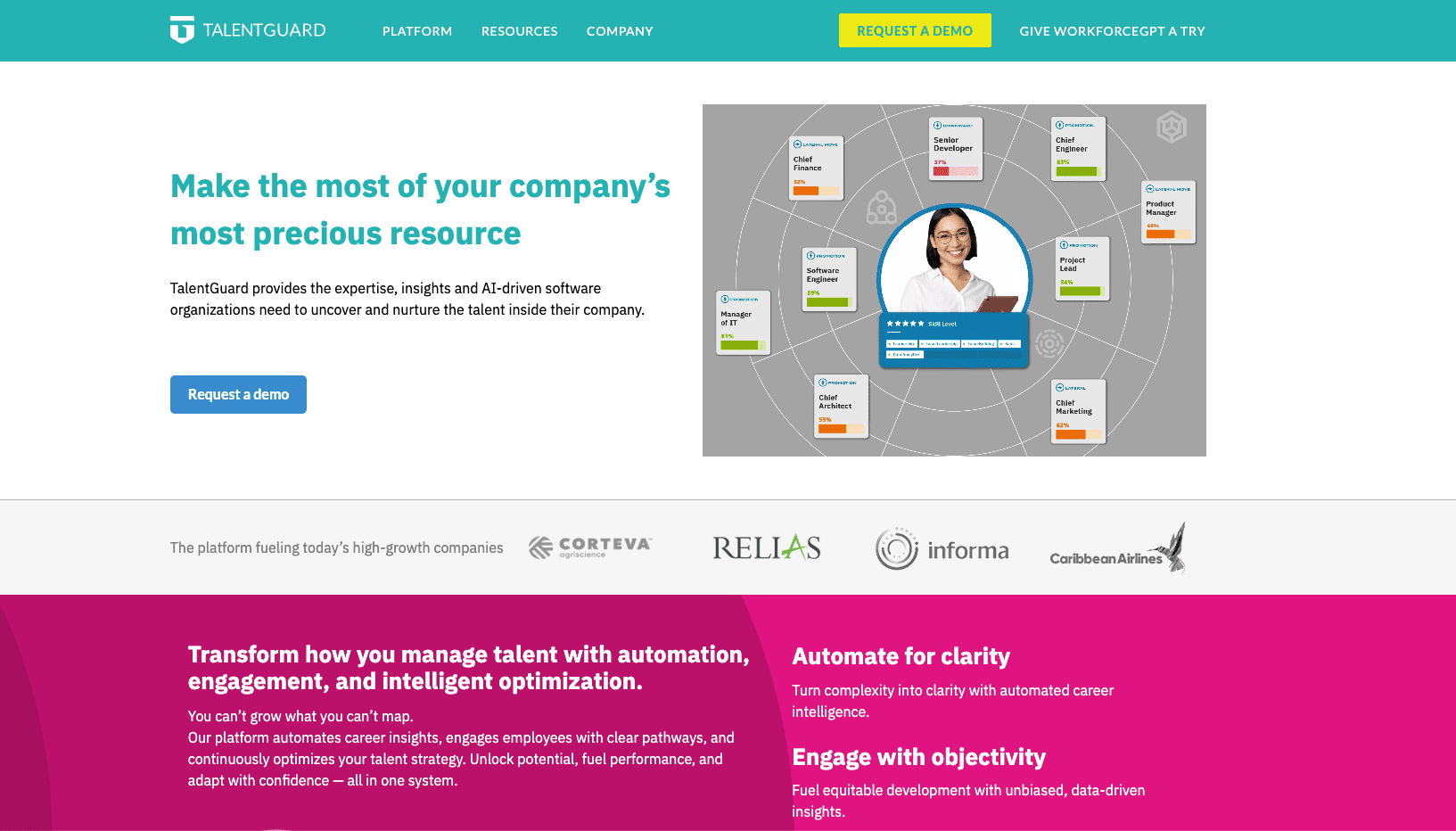 talentguard homepage