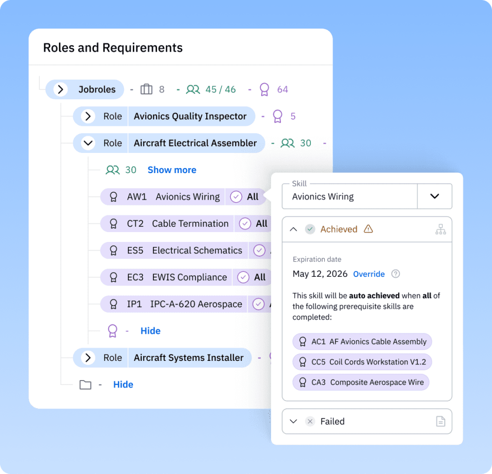 Skills Library | Centralized Employee Skills Database