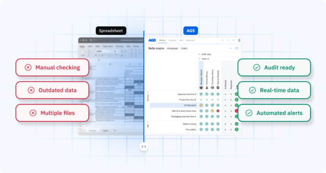 Certification Tracking Software: What It Must Do in 2026 - AG5
